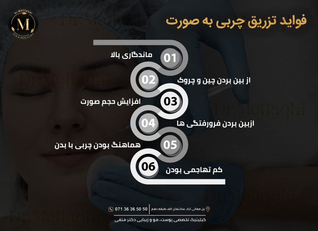 فواید تزریق چربی به صورت