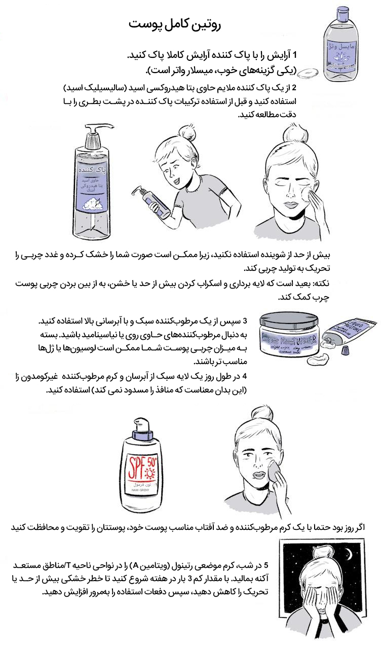 کنترل چربی پوست